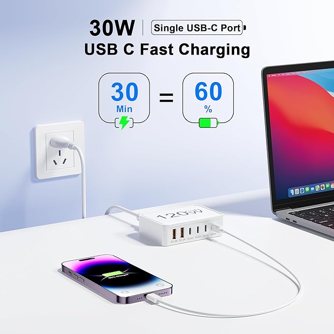 USB C Charger Block, 120W 6 Port USB Charging Station - Image 3