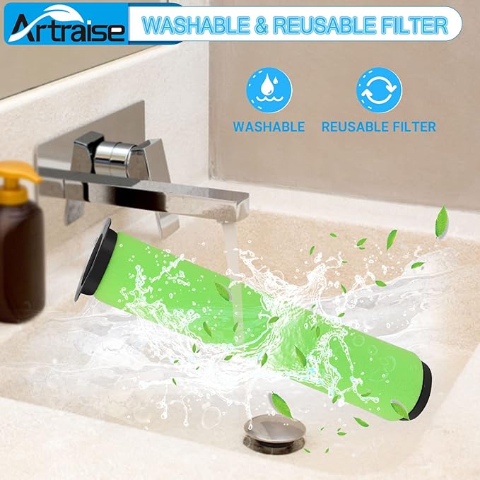 Artraise Air Ram Filter Replacement - Image 4