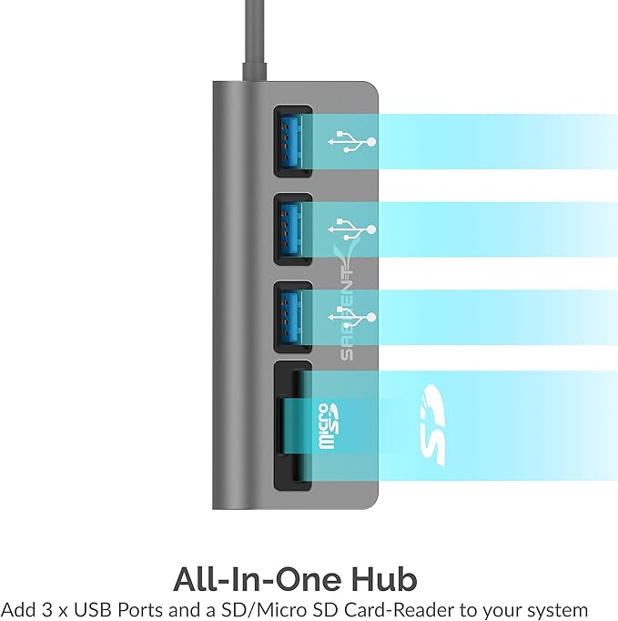 SABRENT USB-C 3.0 Hub, 5-in-1 USB SD Card Reader, SD & TF Dual Slot + 3 USB 3.0 - Image 6