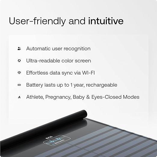 WITHINGS Body Scan - Image 6