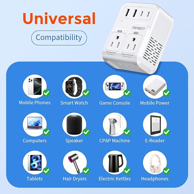 TREVOLTY 2000W Voltage Converter US to Europe - Image 4