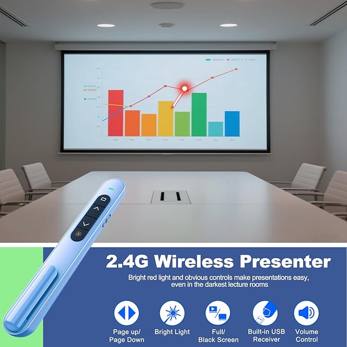 QUI Presentation Clicker for PowerPoint, RF 2.4GHz USB C Wireless Presenter - Image 2