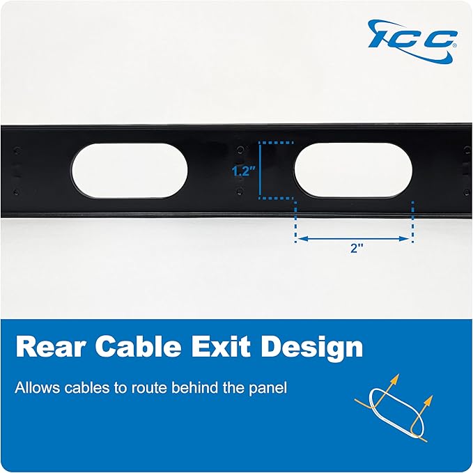 ICC 1U Ring Cable Manager Panel - Image 9