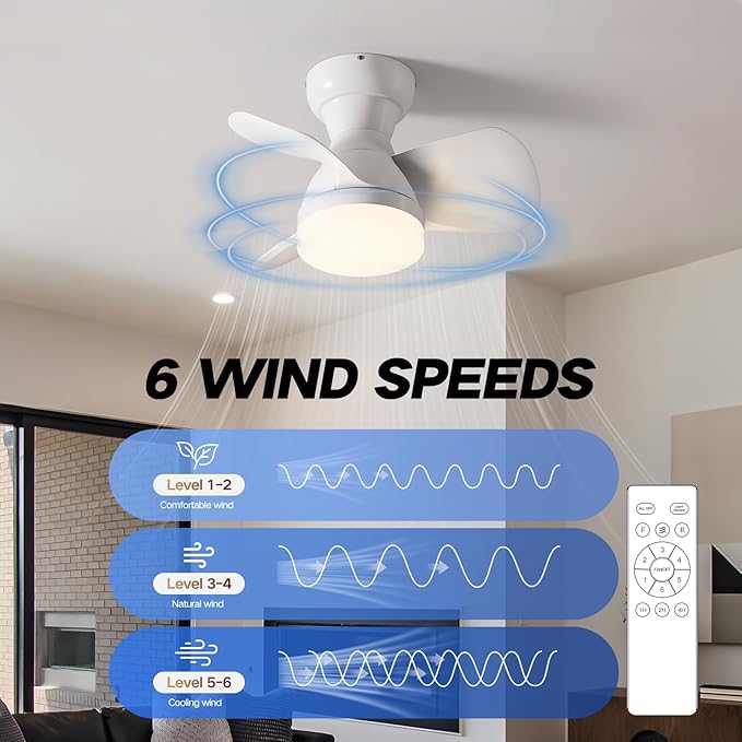 Myleoron 20 Inch Ceiling Fan - Image 4