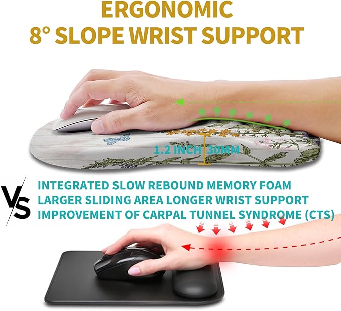 Hokafenle Ergonomic Mouse Pad Wrist Support, Wrist Rest Mousepad - Image 4