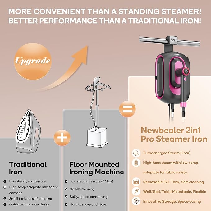 Newbealer 2In1 Pro Steam Station Iron, 1550W Turbo 3-level Steam & 3 Dry Heat - Image 3