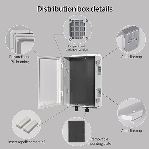 Namunanee Outdoor Electrical Junction Box, ABS Water Resistant Enclosure - Image 5