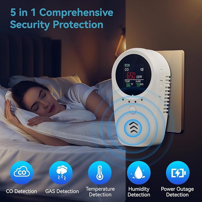 5-in-1 Carbon Monoxide Detectors, Combustible Gas Detector, Plug-in & Built-in - Image 2