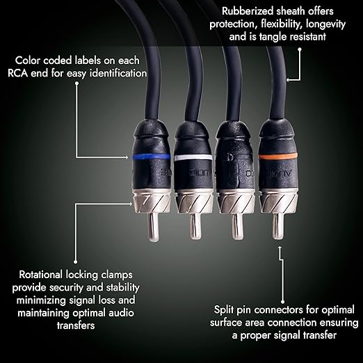 Elite Audio Premium Series 15ft. 4-Channel Car Audio RCA Cable – Double Shielded - Image 2