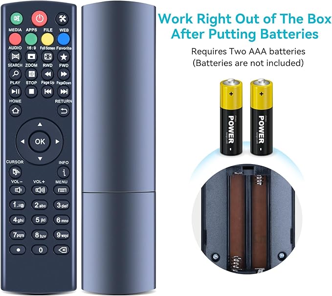 ZWP K3 Universal Replacement Remote Control - Image 7
