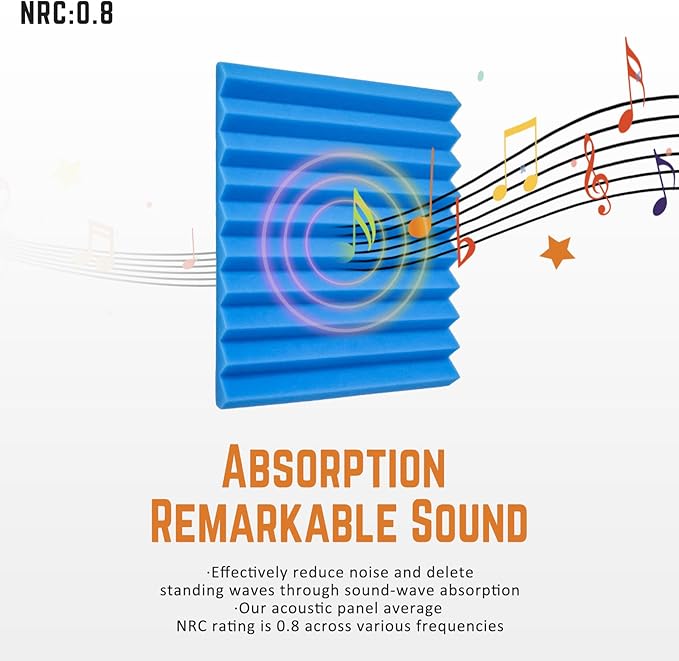 Saiqiang Blue Acoustic Panels 24 Pack 1 x 12x 12 Inches Sound Proof Foam - Image 2