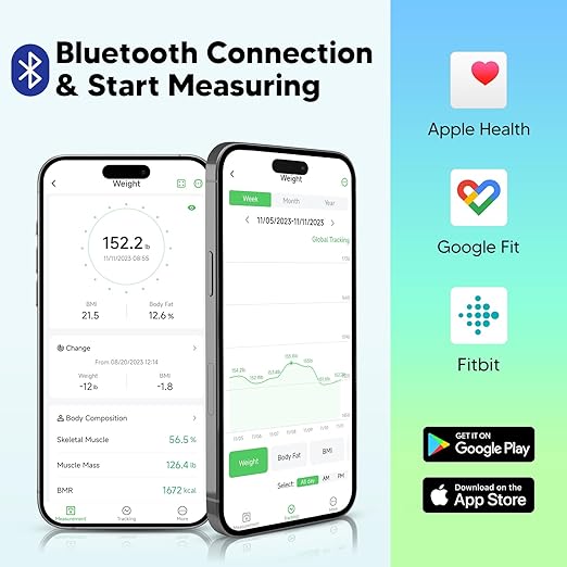 Arboleaf Smart Scale with BMI, Body Fat, Muscle Mass, 14 Composition Metrics - Image 5