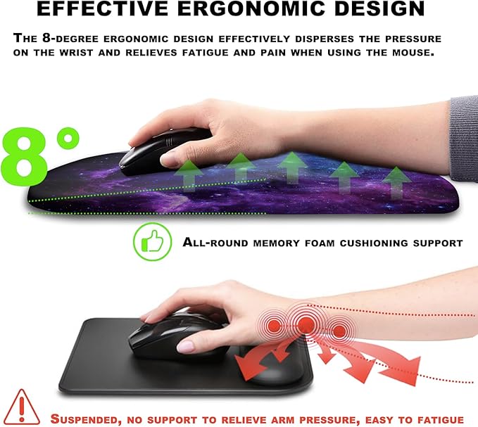 KUOSGM Mouse Pad Wrist Support, Ergonomic Mouse Pad - Image 5