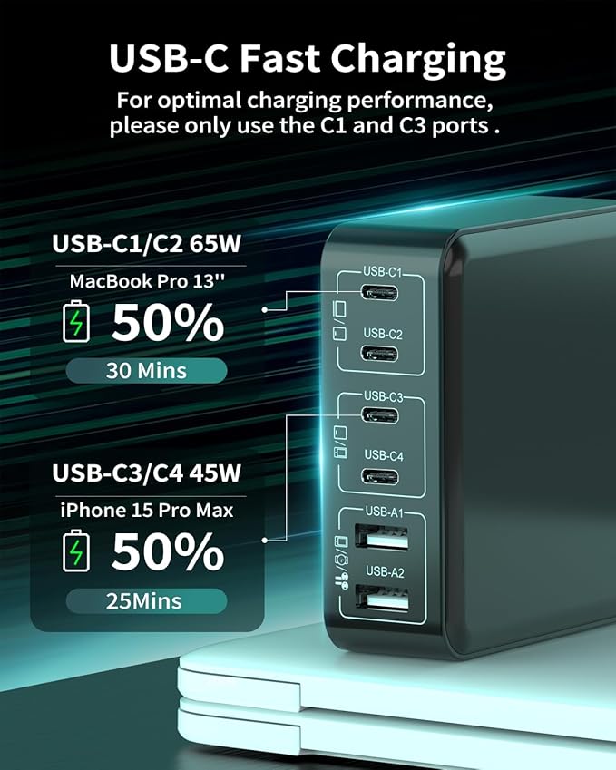 MSTJRY Charging Station for Multiple Devices : 130W 6 Port GaN Fast USB C - Image 2