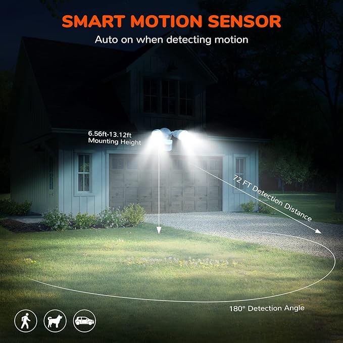 JJC LED Security Lights, Motion Sensor Flood Light Outdoor Fixture, 3000LM 27.5W - Image 3