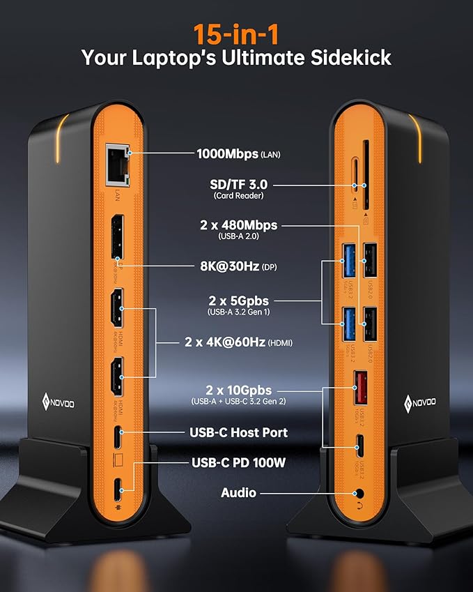 NOVOO Laptop Docking Station Dual Monitor, 15 in 1 Triple Display, 8K@30Hz DP - Image 2