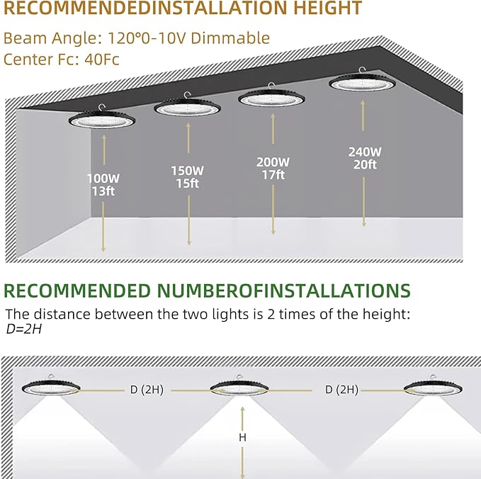 2Pack UFO LED High Bay Light 250w, 5 ft cable - Image 5