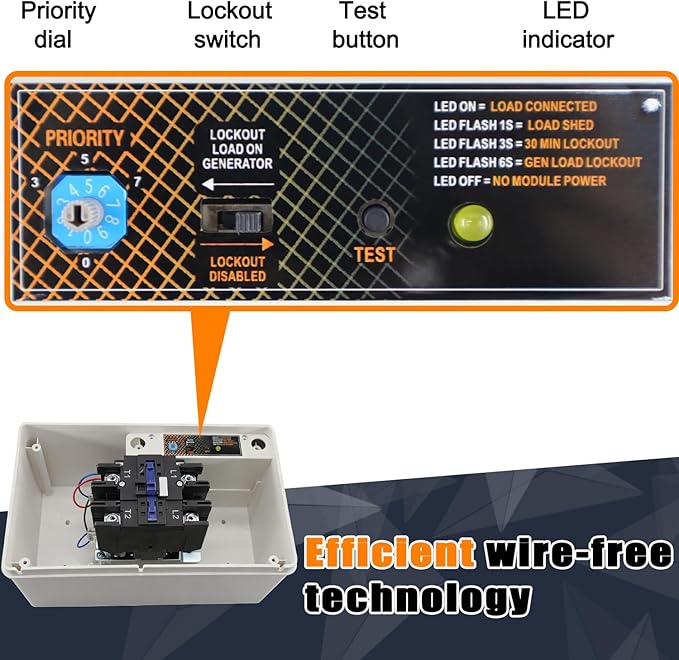 RJSJRAD 100 Amp Load Manager Compatible - Image 6