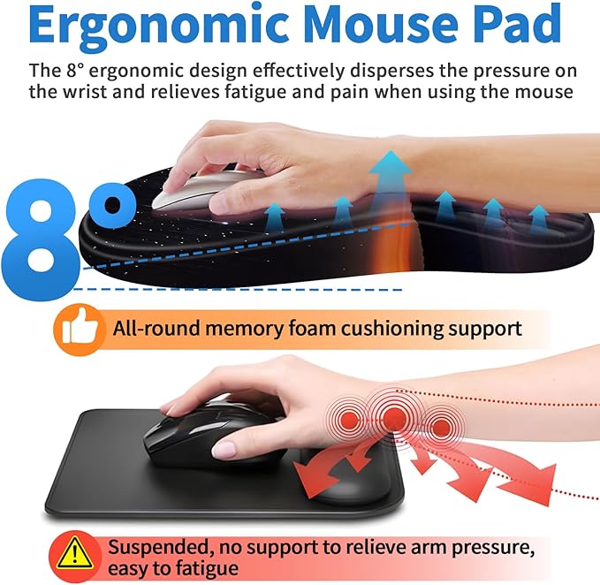 YIWEI Ergonomic Mouse Pad with Wrist Rest - Image 4