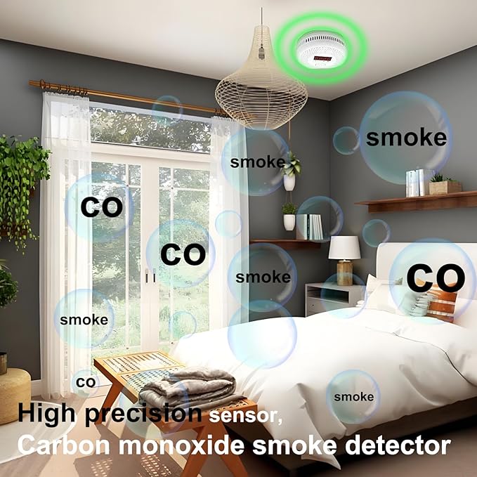 Vzmcov Carbon Monoxide and Smoke Detector LCD Display, Battery Powered - Image 5