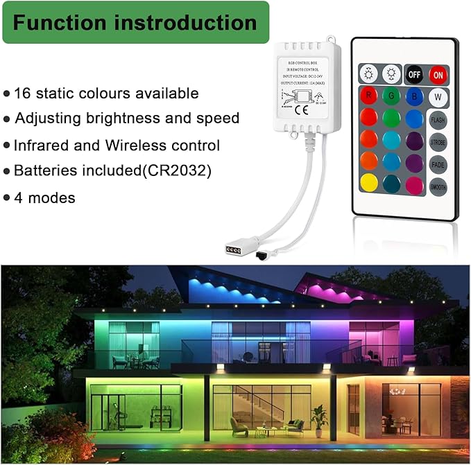 Taoellen RGB LED Light Strip Remote Controller, Dimmer - Image 6