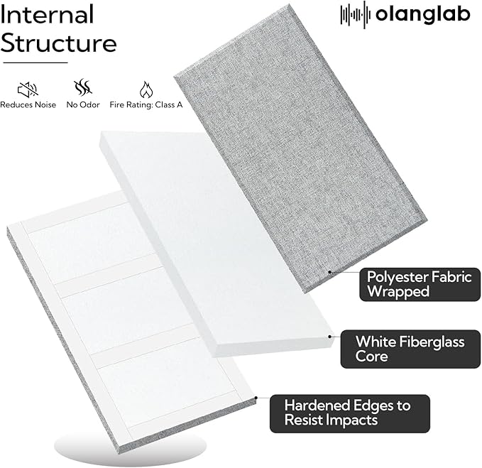 Olanglab Fiberglass Acoustic Wall Panels 4 Pack, 11.8'' x 23.6'' Sound Panels - Image 7