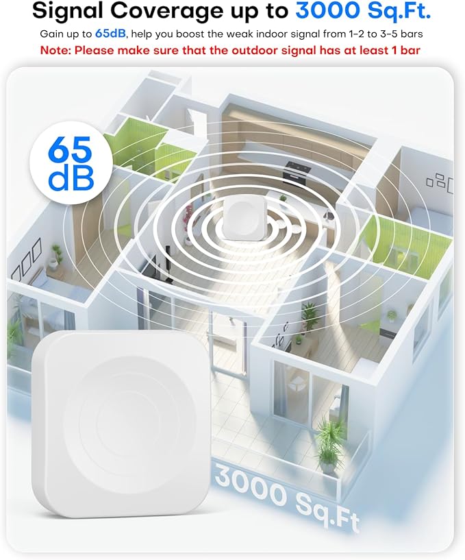 Cell Phone Signal Booster for Home up to 3000 Sq.Ft | Boost 4G 5G Cellular - Image 5