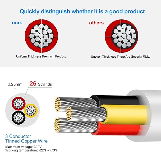 16 Gauge 3 Conductor Electrical Wire, 100FT Low Voltage 16/3 Tinned Copper - Image 3