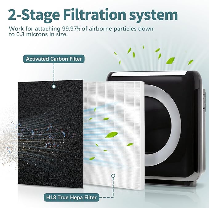 AP-1512HH Filter Compatible - Image 3