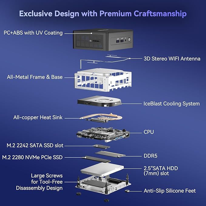 GEEKOM IT15, The Most Powerful AI Mini PC - Image 6