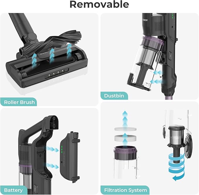 Candy Cordless Vacuum Cleaner, 45Mins Vacuum Cleaners - Image 7