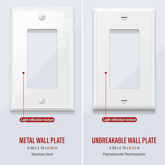 ENERLITES Decorator Switch Metal Wall Plate, Outlet Cover, Corrosion Resistant - Image 5