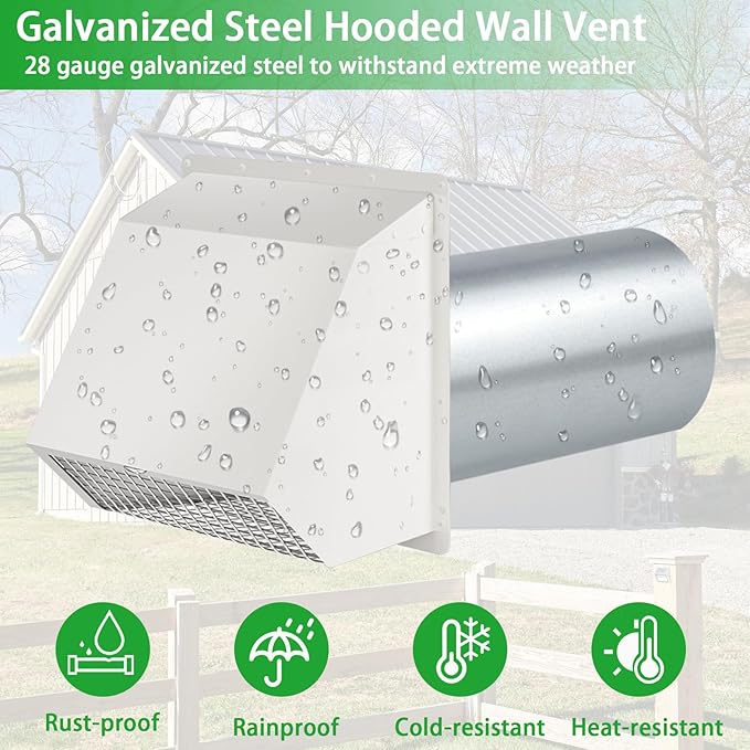 3 Inch Dryer Vent Cover Outside, Wall Vent Cover, Outdoor Dryer Exhaust Vent - Image 5