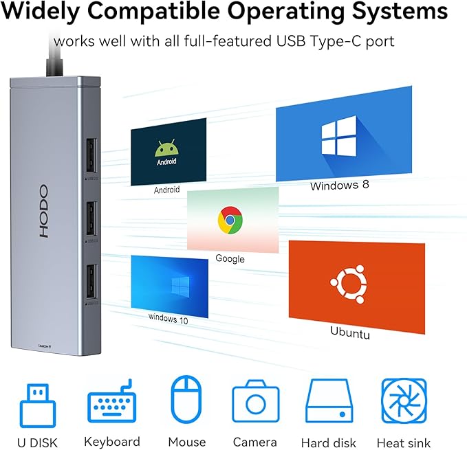 USB C Docking Station Dual HDMI Monitor 4K 60 Hz USB C to Dual HDMI Adapter - Image 7