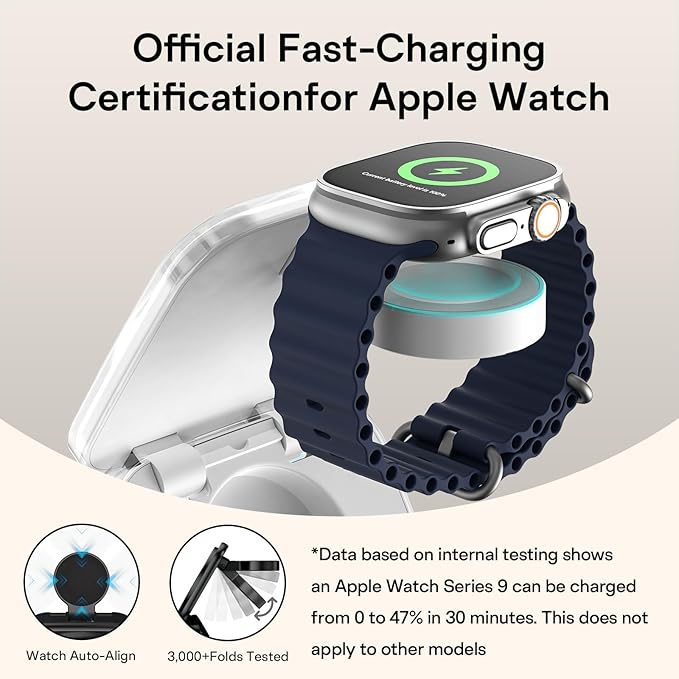 5-in-1 Wireless Charger for MagSafe, AC ISLAND Portable Travel Charging Station - Image 4