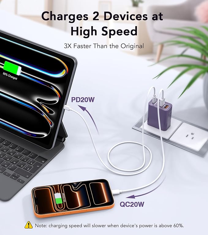 40W USB C Plug, 4-Port Fast Charger Block PD+QC 4 Port Charger Cube Wall - Image 3
