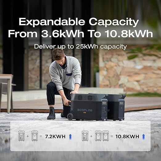 EF ECOFLOW Portable Power Station 3600Wh DELTA Pro - Image 9