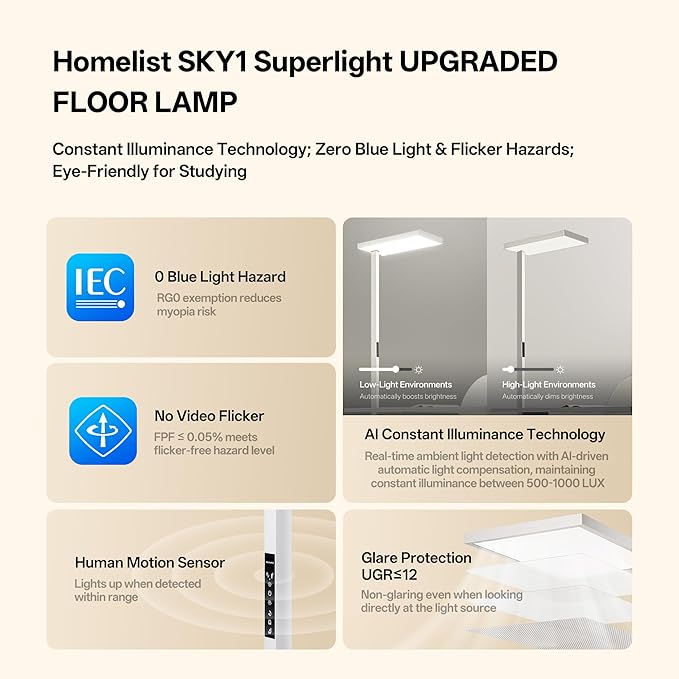 Homelist SKY1 Superlight 150W Full Spectrum Eye Protection Floor Lamp, 13000LM - Image 4