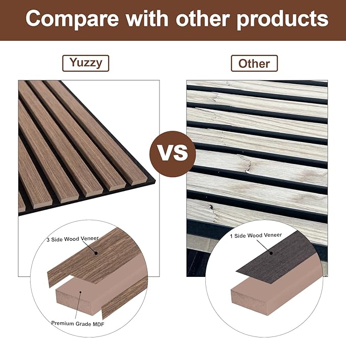 Yuzzy Wood Panels for Wall - Image 7