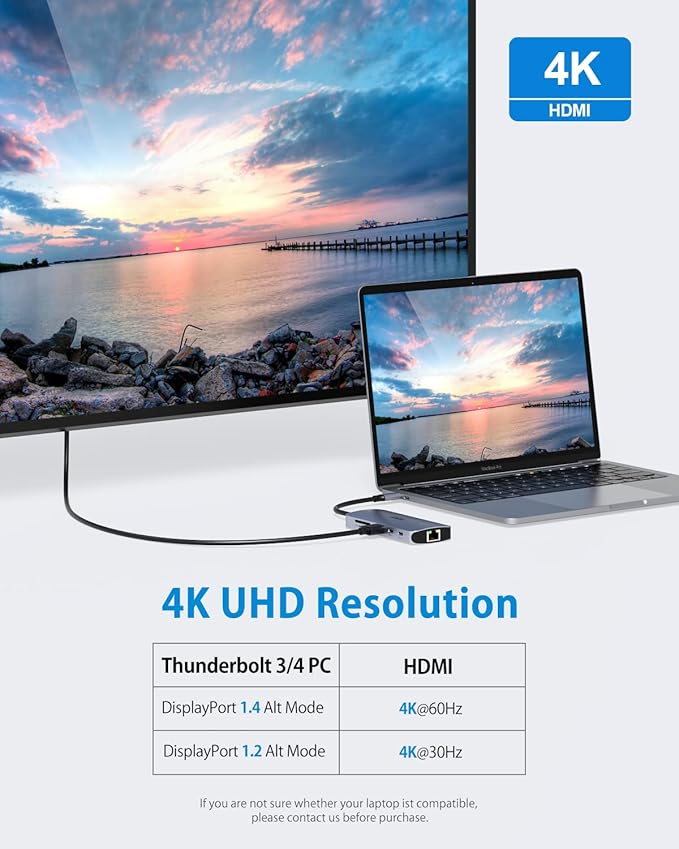 USB C Adapters for MacBook Pro/Air, Selore 9 in 1 USB C Hub - Image 4