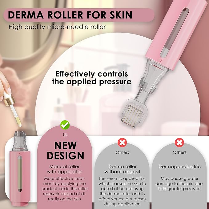 Derma roller with Reservoir for Lips, Stretch Marks, Hyperpigmentation INSTANT - Image 2