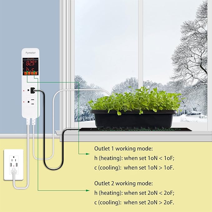 Pymeter Attic Fan Thermostat Controller Temperature Switch Plug Outlet - Image 2