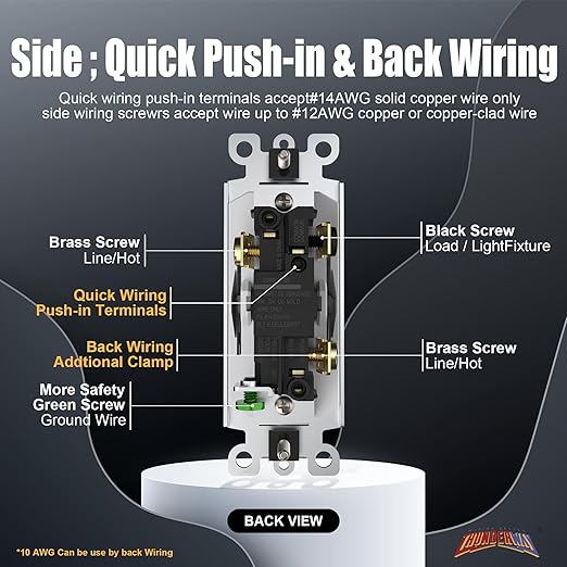 ThunderWay 3 Way Decorator Light Switch - Image 4