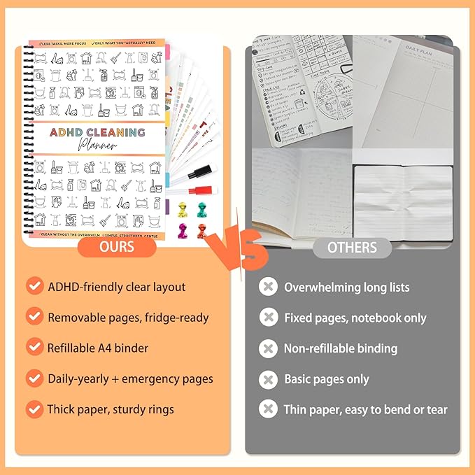 ADHD Cleaning Planner – Reusable Dry-Erase Sleeve Fridge Kit, Removable Coil - Image 6