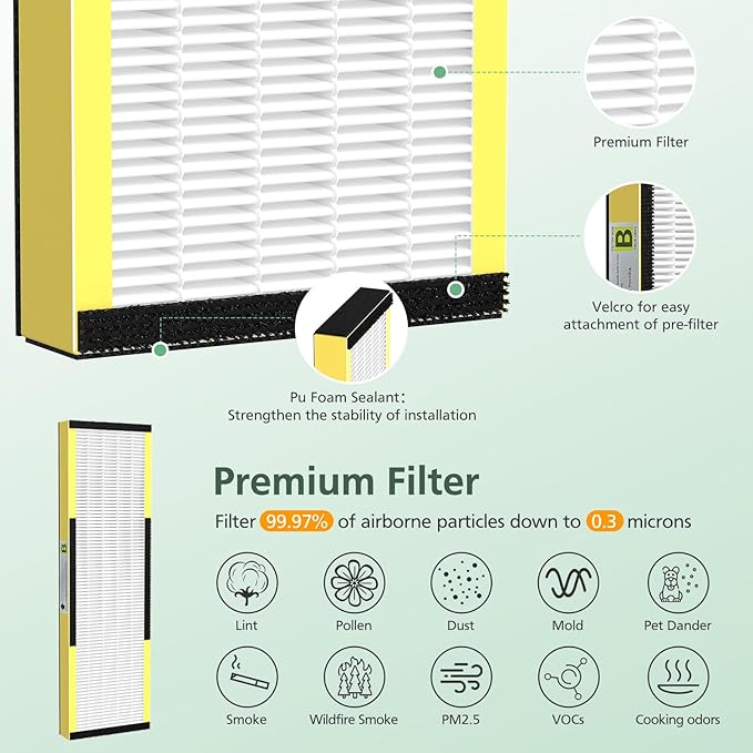 4 Pack FLT4825 HEPA Filter B Replacement - Image 5