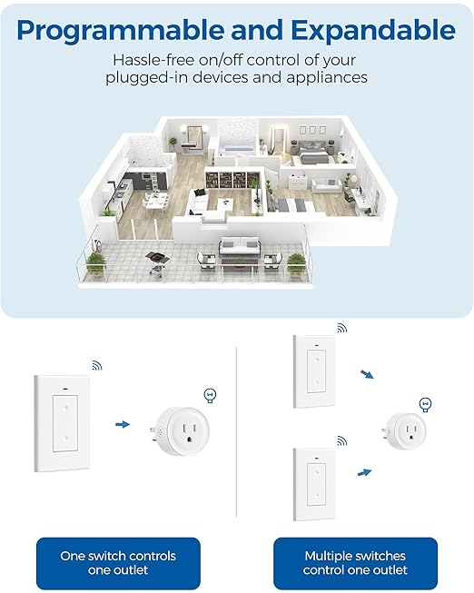 Remote Control Outlet, WILAWELS Wireless Light Switch, Removable Remote Light - Image 8