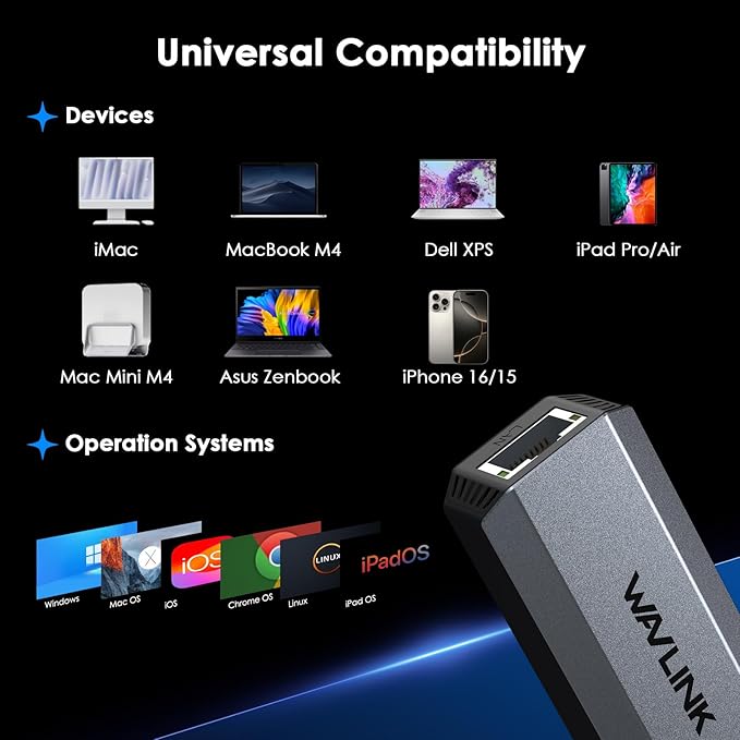 WAVLINK USB-C to Ethernet Adapter - Image 5