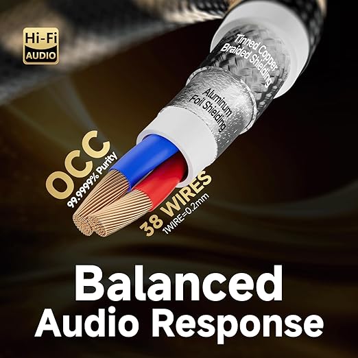 TODN HiFi RCA Audio Cable Audiophile RCA Cables - Image 2