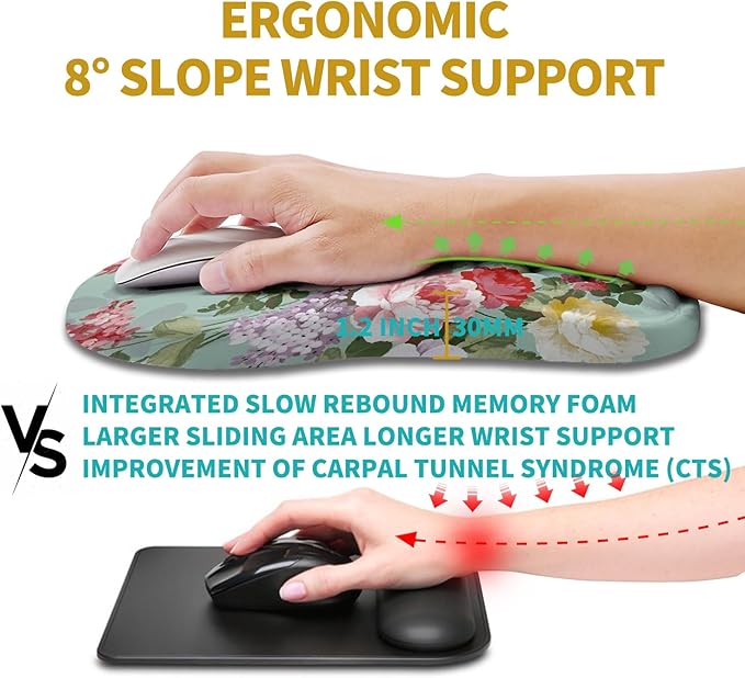 Hokafenle Ergonomic Mouse Pad Wrist Support, Wrist Rest Mousepad - Image 4