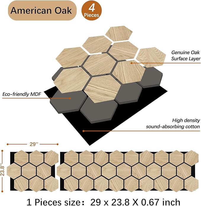 ARMURO Hexagon Wall Panels - Image 2